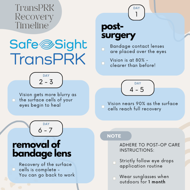 Post Refractive Sunglasses for post op patients